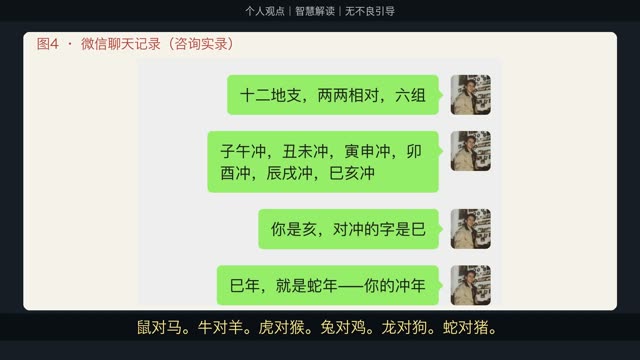 财运集 04 · 破财年份提前看